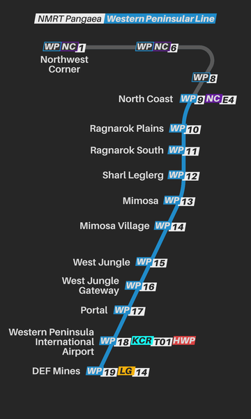 File:NMRT Pangaea WPL Stg1.png