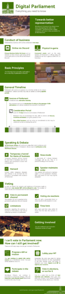 File:Discord Parliament.png